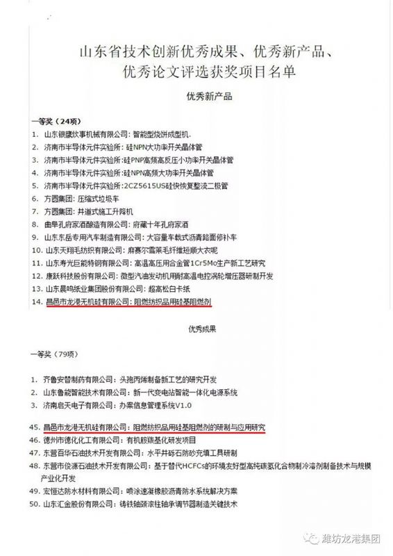 【喜訊】昌邑市龍港無機硅有限公司獲山東省技術創(chuàng)新優(yōu)秀成果和優(yōu)秀新產品一等獎等多個獎項！